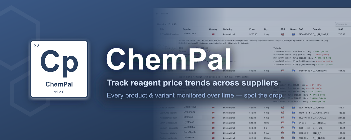 chem-pal logo